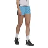 Paiement sécurisé ADIDAS TRAIL SHORT W APSKRU 22 8