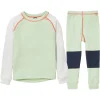 Top ventes HELLY HANSEN K HH LIFA MERINO SET POWDER GREEN 22 8