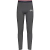 ODLO ACTIVE WARM ORIGINALS ECO KIDS BL BOTTOM LONG ODLO STEEL GREY MELANGE 23 mode 13