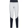 ODLO LANGNES PANTS W DARK SAPPHIRE/WHITE 23 en solde 7