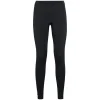 ODLO PERFORMANCE WARM ECO BL BOTTOM LONG W BLK/NEW ODLO GR GREY 22 soldes de Noël 13